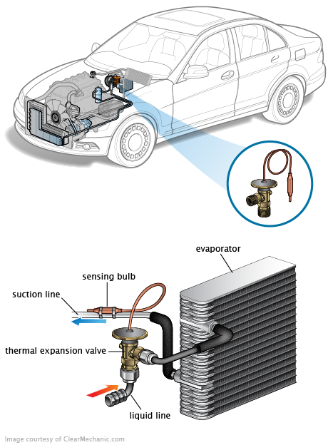 See P3356 repair manual